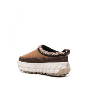 Mules Ugg