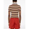 Tops Prada — изображение 2