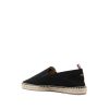 Espadrilles Castañer — изображение 3