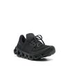 Performance Footwear On Running — изображение 4