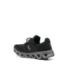 Performance Footwear On Running — изображение 3