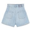 SHORTS IN DENIM — изображение 2