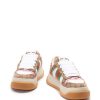 SNEAKER DOUBLE SCREENER — изображение 2